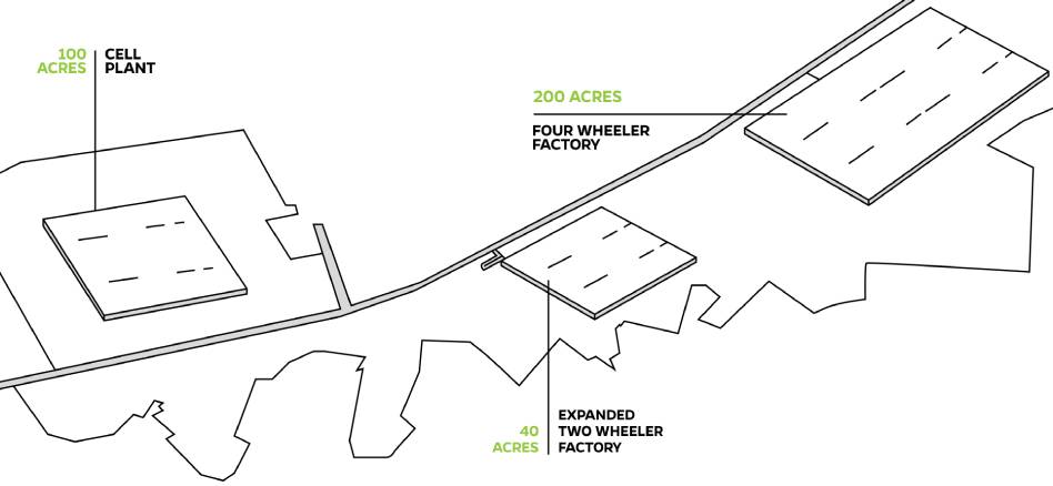 future_factory_largest_2w_3