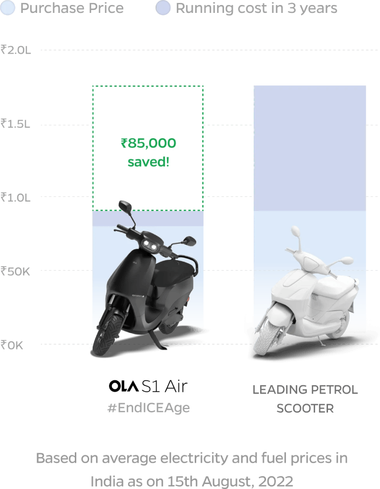 rising_fuel_cost_mobile_new
