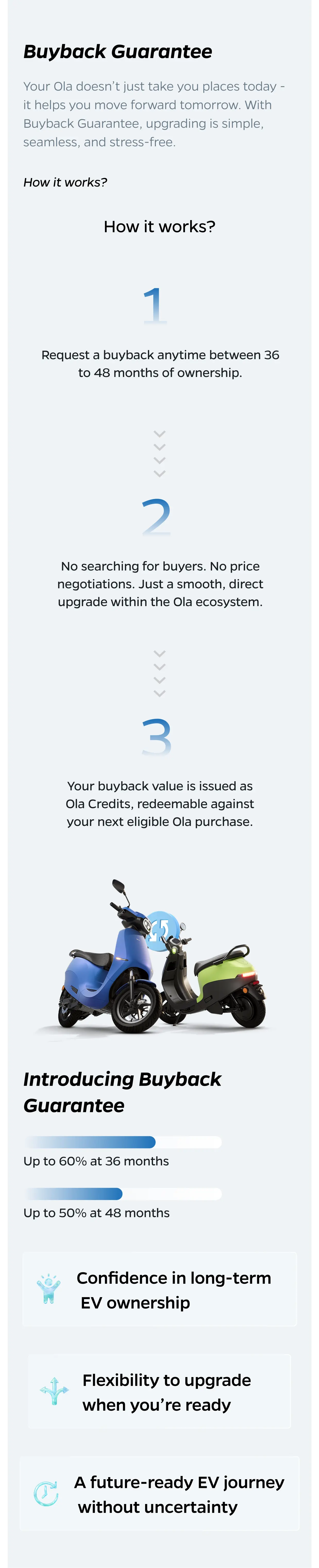 endiceage_buyback_gurantee_mweb_image_v2