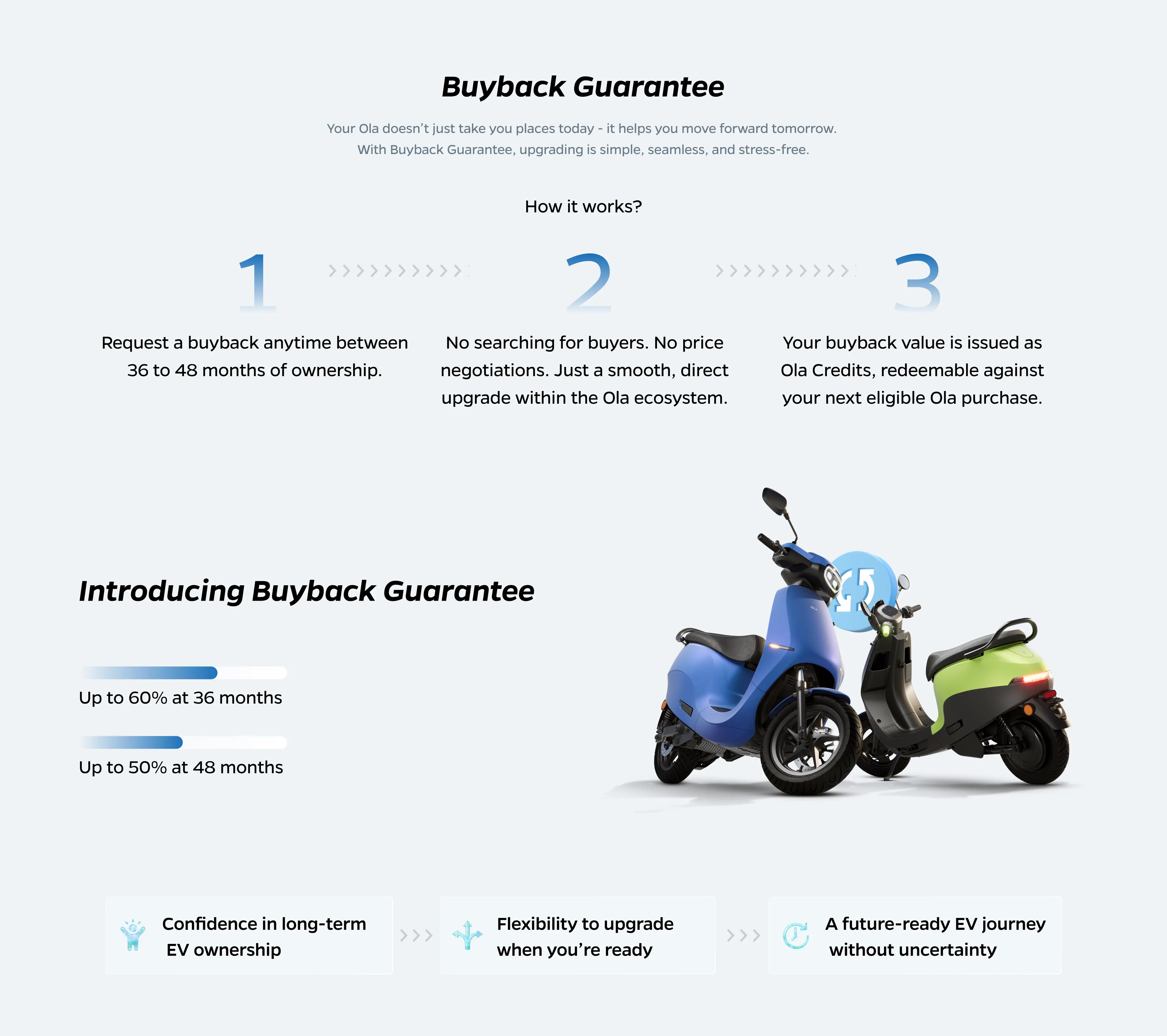 endiceage_buyback_gurantee_web_image_v2