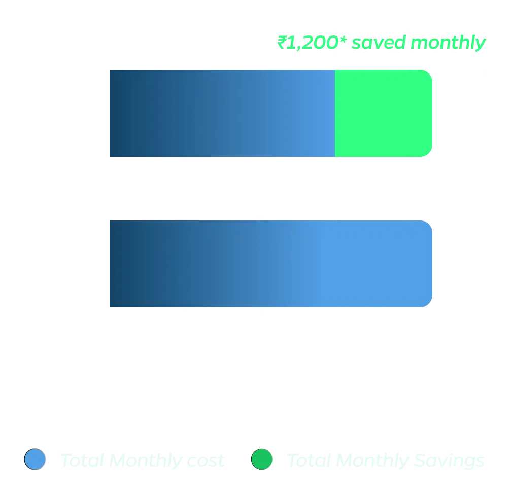 s1pro_tco_graph_mweb_150823