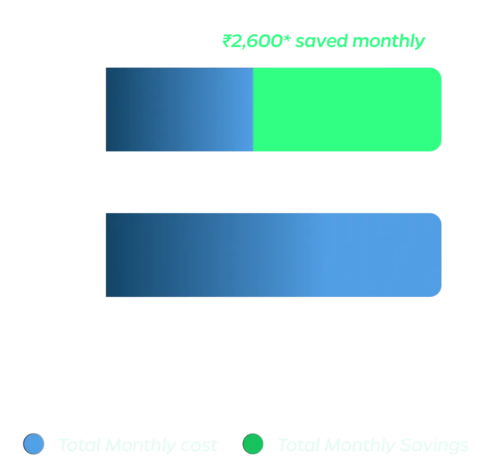 s1_x_tco_graph_mweb_15082023